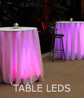 thumb_tableleds