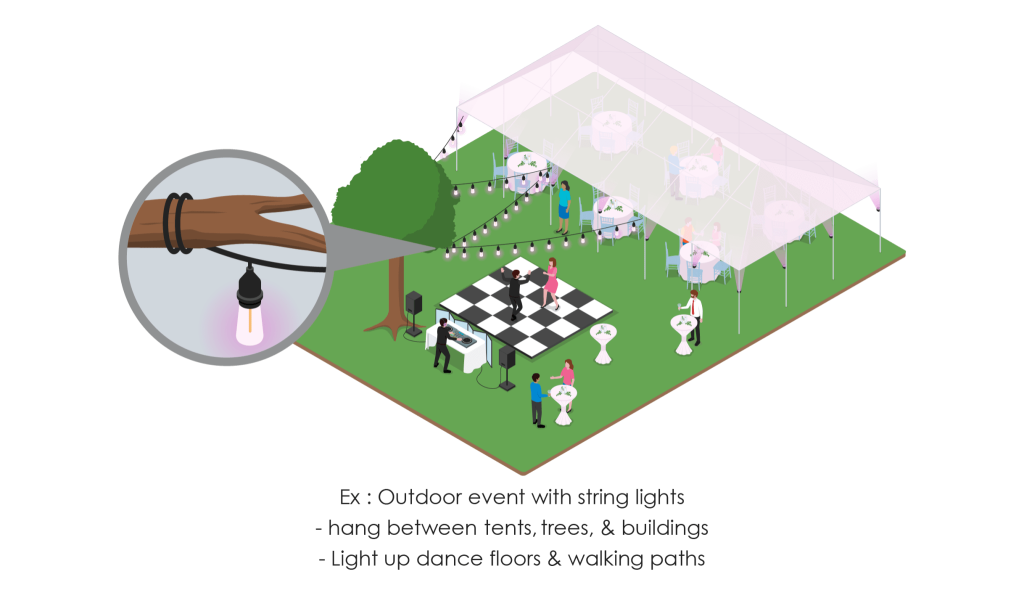 Illustration_outdoor-string-light-2-2048x1221