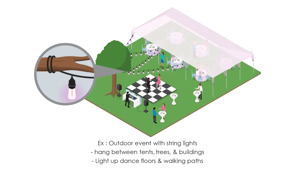 Illustration outdoor string light 2 2048x1221 1 Illustration outdoor string light 2 2048x1221 1